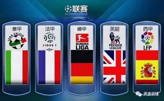 实力有了更